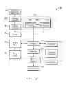 Fig. 04 - Systems and methods for analysis of network equipment command line interface (CLI) and runtime management of user interface (UI) generation for same
