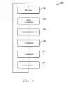 Fig. 06 - Systems and methods for analysis of network equipment command line interface (CLI) and runtime management of user interface (UI) generation for same