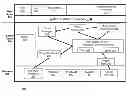 Fig. 01 - Systems and methods for distributed hash table in a multi-core system