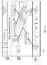 Fig. 09 - Systems and methods for distributed hash table in a multi-core system