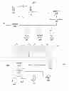 Fig. 01 - Predictive content caching