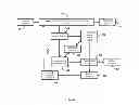 Fig. 07 - Method of collecting information about test devices in a network