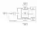 Fig. 01 - Method and apparatus for analysis of user traffic within a predefined area