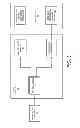 Fig. 04 - Method and apparatus for analysis of user traffic within a predefined area