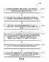 Fig. 09 - Server-side web analytics system and method