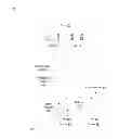 Fig. 02 - Enhance private cloud system provisioning security