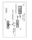 Fig. 06 - Configuring, networking, and controlling a plurality of unique network-capable devices