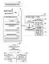 Fig. 01 - Re-establishing push notification channels via user identifiers