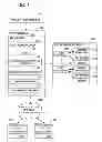 Fig. 02 - Re-establishing push notification channels via user identifiers