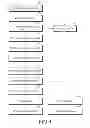 Fig. 09 - Method and apparatus for connection between client and server