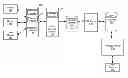 Fig. 01 - Cloud-based streaming data receiver and persister