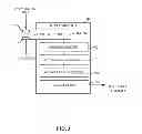 Fig. 04 - Methods and apparatus to measure exposure to streaming media