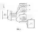 Fig. 08 - Methods and apparatus to measure exposure to streaming media