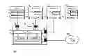 Fig. 01 - System and method for dataplane extensibility in a flow-based switching device