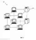 Fig. 03 - Optimising data transmission in a hypercube network