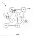 Fig. 07 - Optimising data transmission in a hypercube network