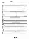 Fig. 06 - Management of Network Membership