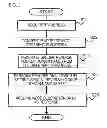Fig. 03 - Communication device, communication system, and communication method