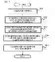 Fig. 04 - Communication device, communication system, and communication method