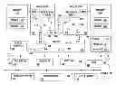 Fig. 01 - Virtualizable and forward-compatible hardware-software interface