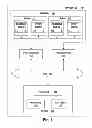 Fig. 02 - Virtualizable and forward-compatible hardware-software interface