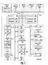 Fig. 08 - Virtualizable and forward-compatible hardware-software interface