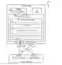 Fig. 01 - Multipath load balancing optimizations for alua storage systems