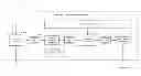 Fig. 01 - Architecture for writing and reading data in a data storage system