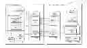 Fig. 01 - Electronic device and electronic device system