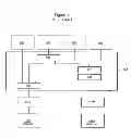 Fig. 02 - Requests and data handling in a bus architecture