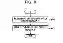 Fig. 09 - INFORMATION PROCESSING SYSTEM, METHOD AND COMPUTER-READABLE RECORDING MEDIUM