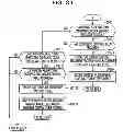 Fig. 35 - INFORMATION PROCESSING SYSTEM, METHOD AND COMPUTER-READABLE RECORDING MEDIUM