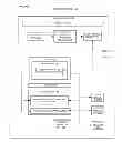 Fig. 02 - Event signaling in virtualized systems