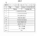Fig. 07 - Managing arbitration in mixed link rate wide ports