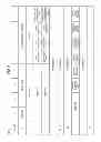Fig. 08 - Managing arbitration in mixed link rate wide ports