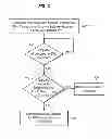 Fig. 03 - Methods and structure for fast context switching among a plurality of expanders in a serial attached SCSI domain