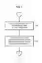 Fig. 08 - Methods and structure for fast context switching among a plurality of expanders in a serial attached SCSI domain