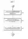 Fig. 10 - Methods and structure for fast context switching among a plurality of expanders in a serial attached SCSI domain