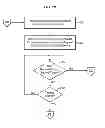 Fig. 11 - Methods and structure for fast context switching among a plurality of expanders in a serial attached SCSI domain