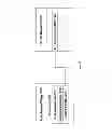Fig. 06 - Mapping engine for a storage device