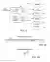 Fig. 03 - Multi-tiered memory with different metadata levels