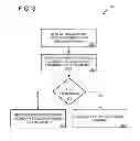 Fig. 04 - READDRESSING MEMORY FOR NON-VOLATILE STORAGE DEVICES