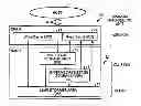 Fig. 01 - Memory system and method for controlling a nonvolatile semiconductor memory
