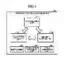 Fig. 05 - Memory system and method for controlling a nonvolatile semiconductor memory