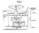 Fig. 06 - Memory system and method for controlling a nonvolatile semiconductor memory