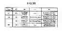 Fig. 20 - Memory system and method for controlling a nonvolatile semiconductor memory