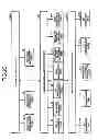 Fig. 22 - Memory system and method for controlling a nonvolatile semiconductor memory