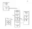 Fig. 01 - Memory subsystem I/O performance based on in-system empirical testing
