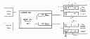 Fig. 01 - Cache coherency and synchronization support in expanders in a raid topology with multiple initiators