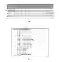 Fig. 02 - Software development kit for LiDAR data